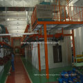Motor Liquid Painting Line From Professional Manufacturer